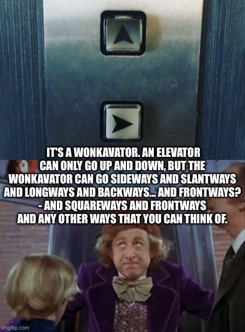 Willy Wonka describes The Wonkavator