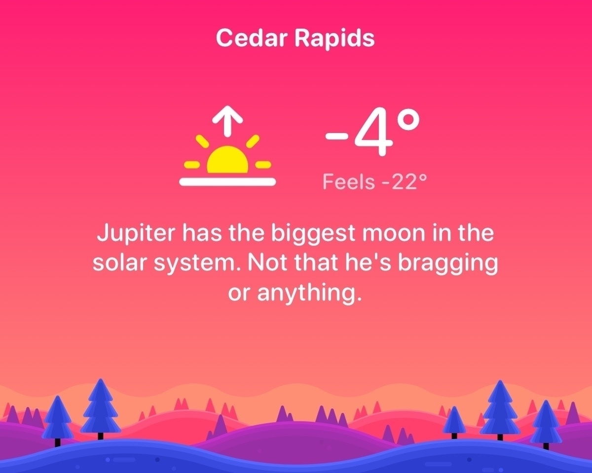 Cedar Rapids weather: -4F, feels like -22F. 