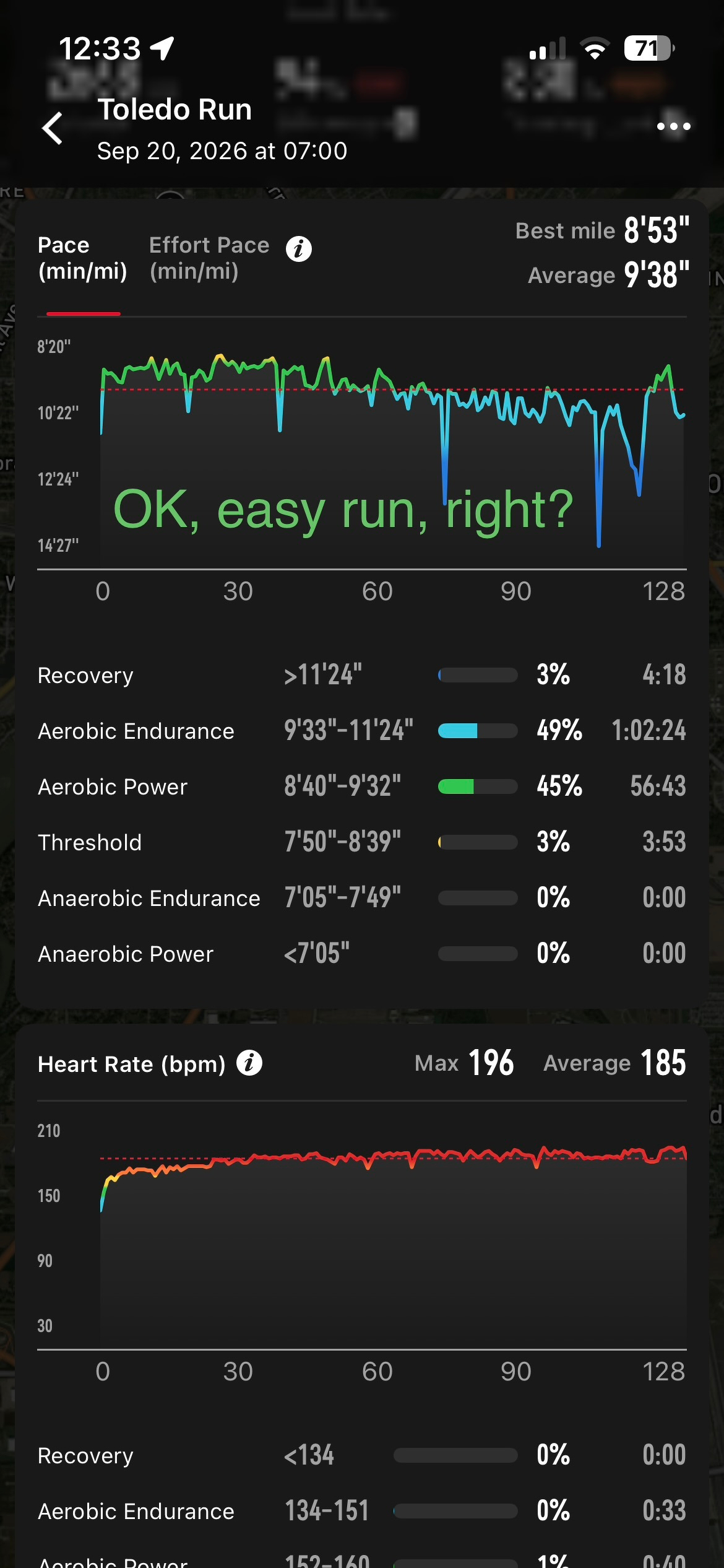 The running activity data shows pace and heart rate statistics for a Toledo Run on September 20, 2026, including splits of aerobic and anaerobic efforts and recovery times.