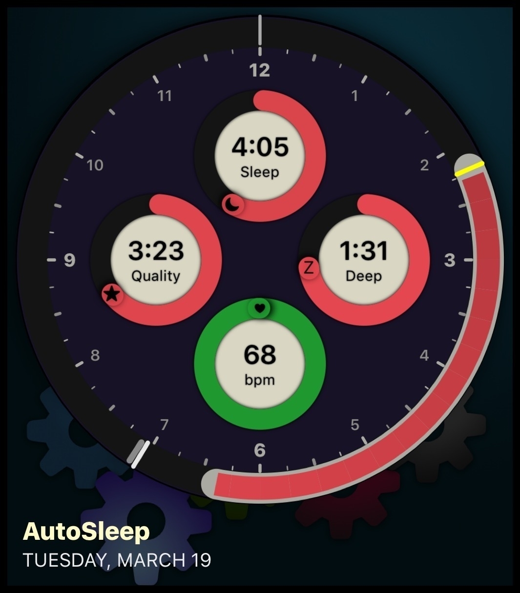 Sleep Tracking