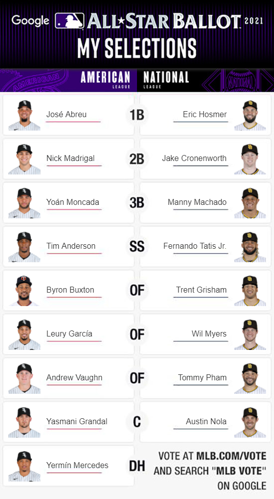 MLB all-star ballot 2021