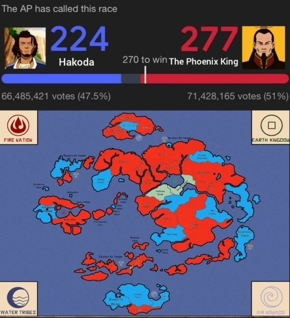 Electoral map based on the animated show “Avatar: The Last Airbender,” depicting 224 votes for Hakoda and 277 votes for The Phoenix King. 