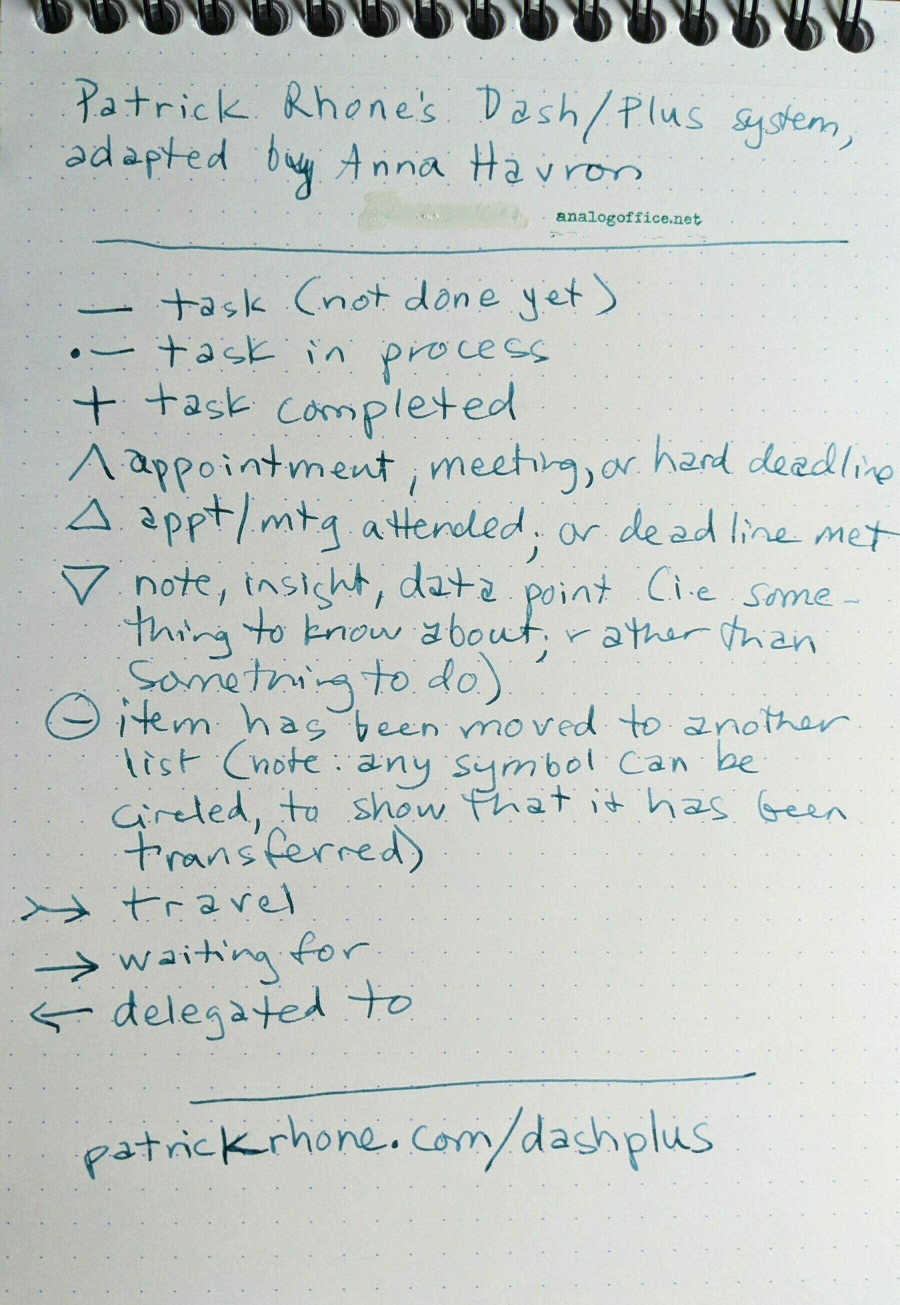 handwritten sheet of paper with symbols for tasks that are done or undone, deadlines met and unmet, and status categories like waiting for, or delegated to