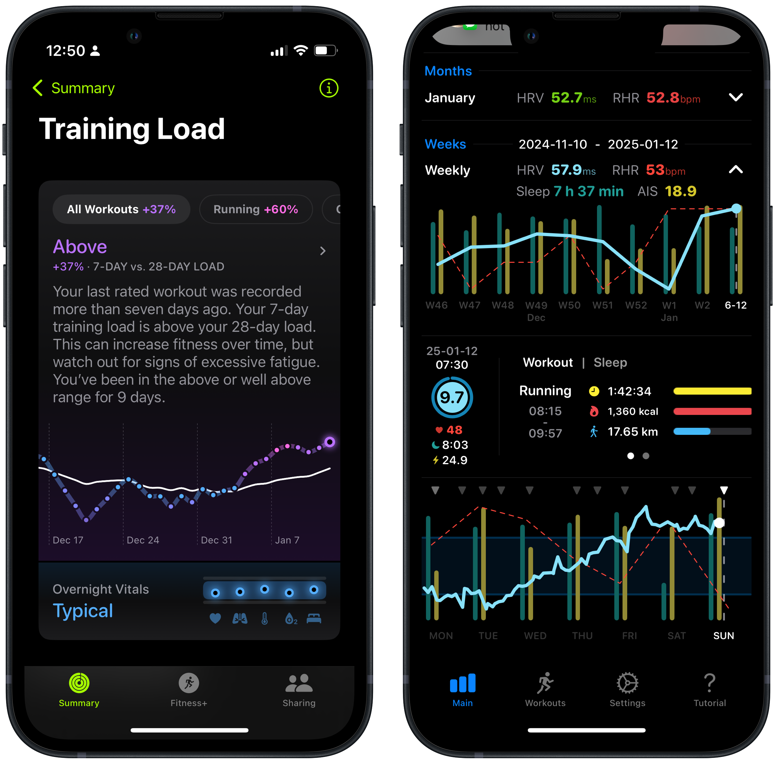 Auto-generated description: Two smartphone screens display fitness tracking data, including training load, heart rate variability, and sleep analysis.