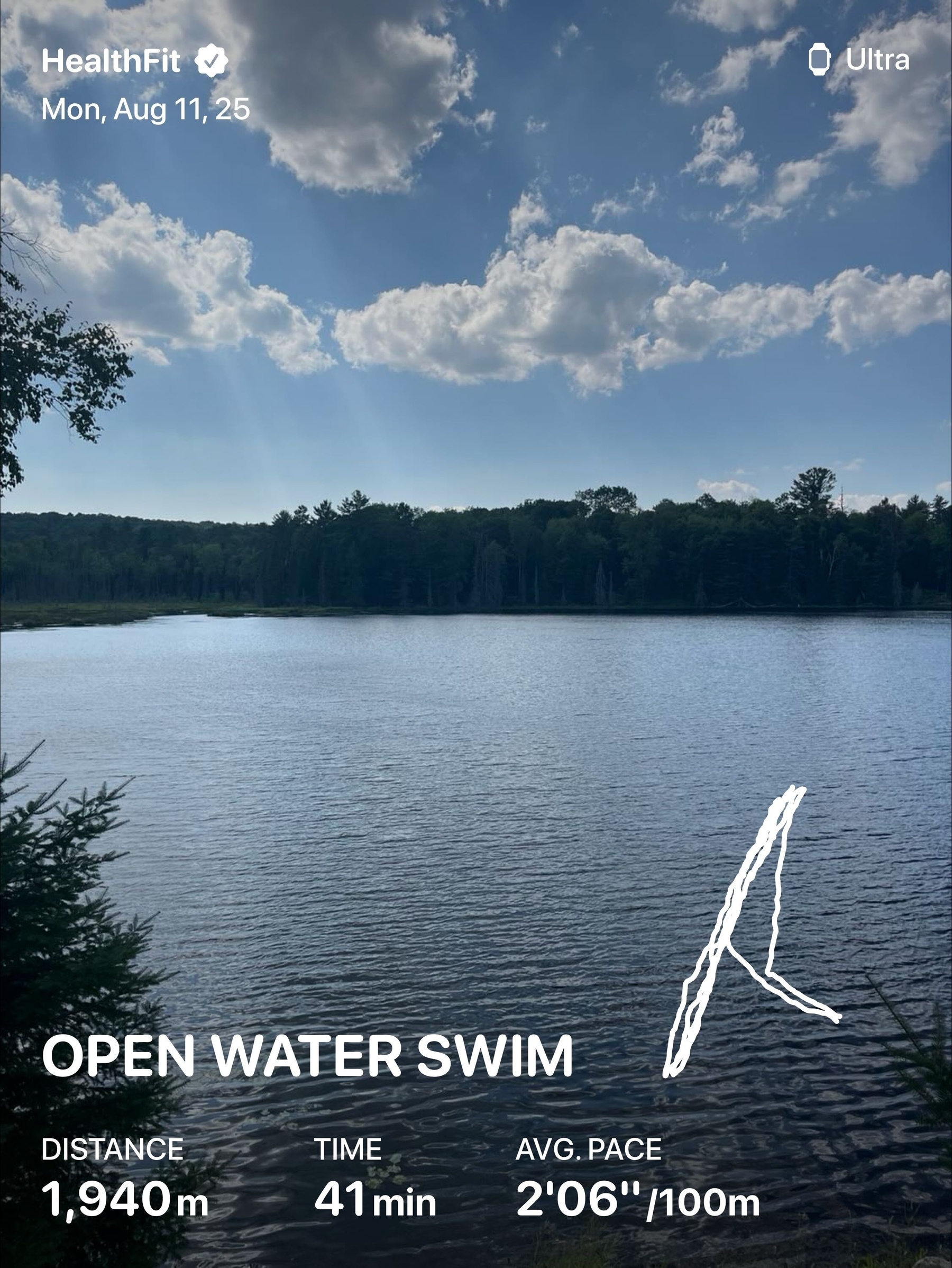 A serene lake under a partly cloudy sky is shown, with open water swim statistics overlayed, including distance, time, and average pace.