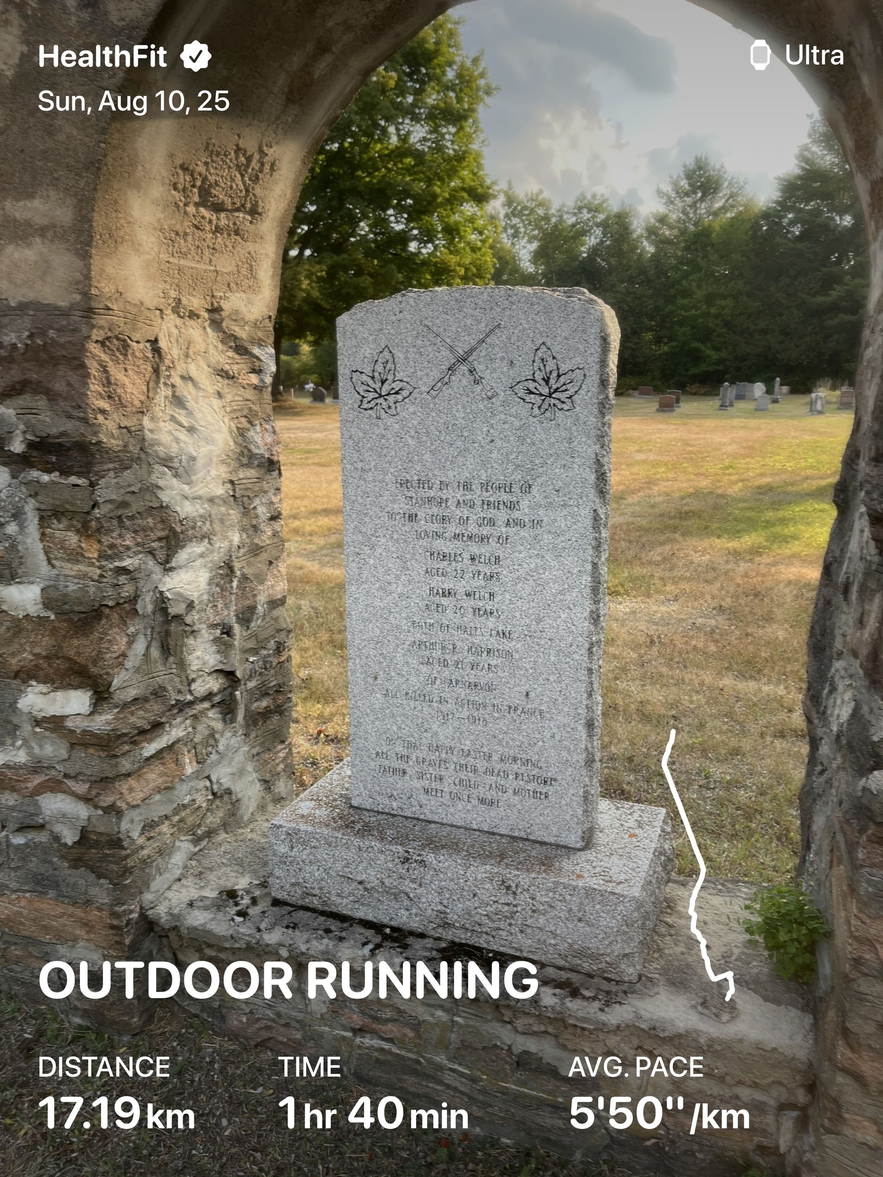 A stone monument stands under a stone archway in a grassy outdoor setting, surrounded by tombstones, with fitness tracking data overlay.