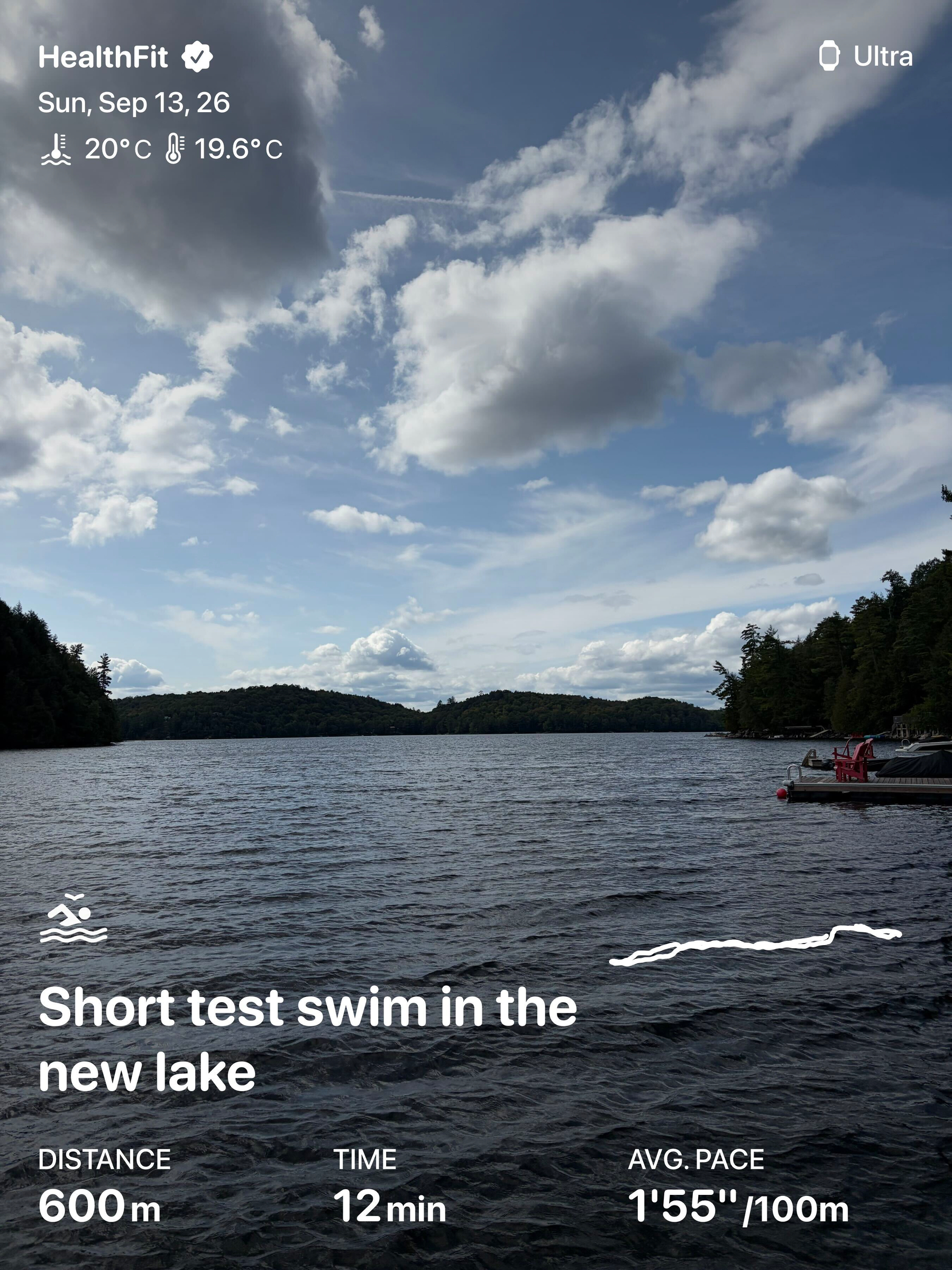 A scenic lake with surrounding trees under a partly cloudy sky is shown, accompanied by swim tracking data indicating a 600m swim completed in 12 minutes with an average pace of 1'55'' per 100m.