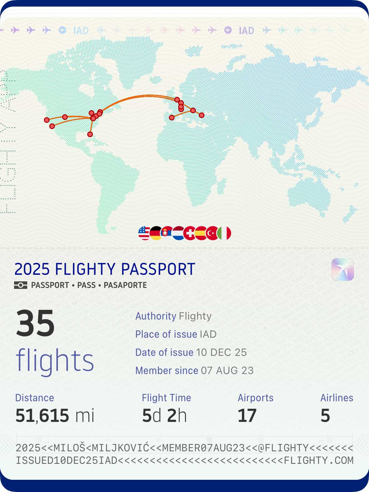 A digital passport design displaying a world map with flight paths, travel statistics, and personal information including flight numbers and distances.
