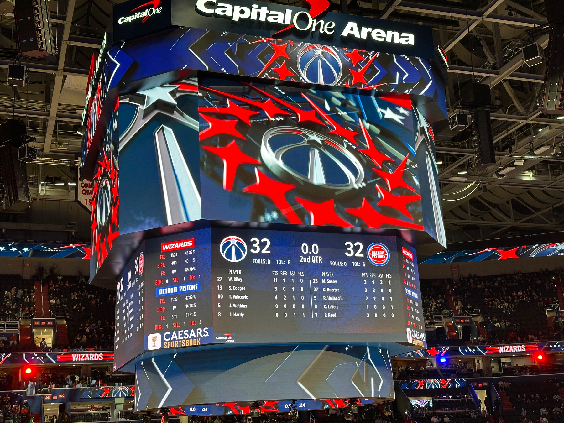 A large scoreboard at Capital One Arena displays a tied basketball game between the Wizards and Pistons at 32-32 during the second quarter.