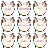 chart with 9 empty cat head shapes filled with names of emotions
