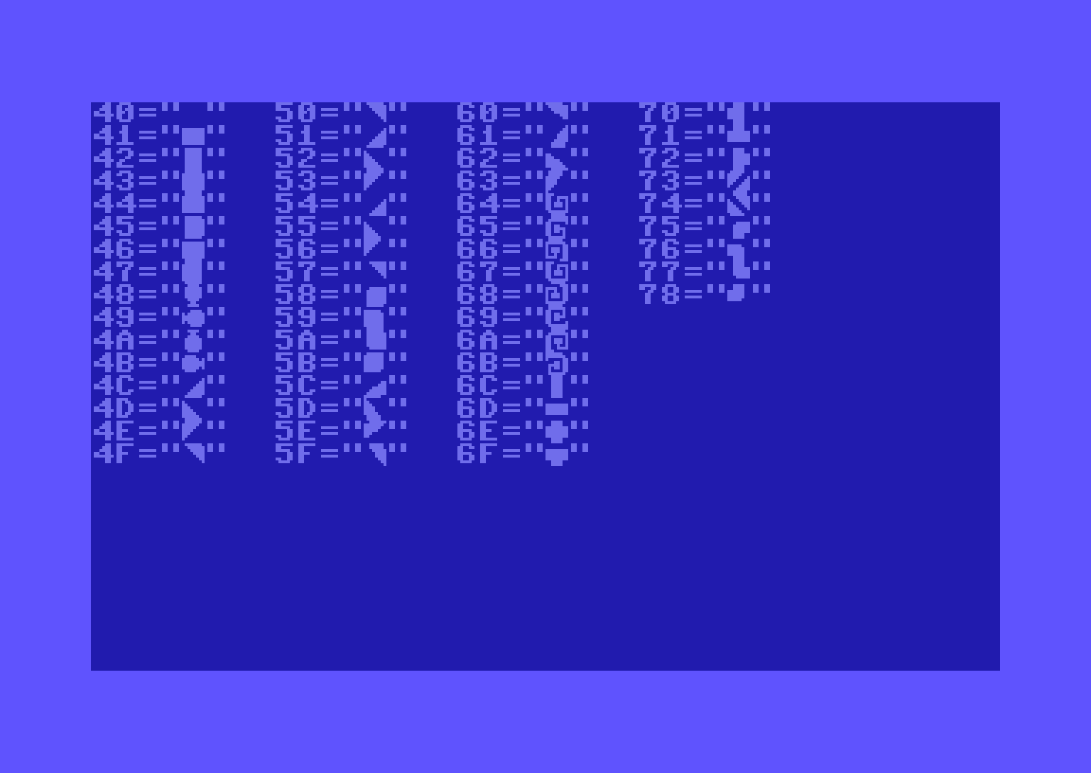 Fake C64 screen with hexadecimal screen codes and their changed graphical representation