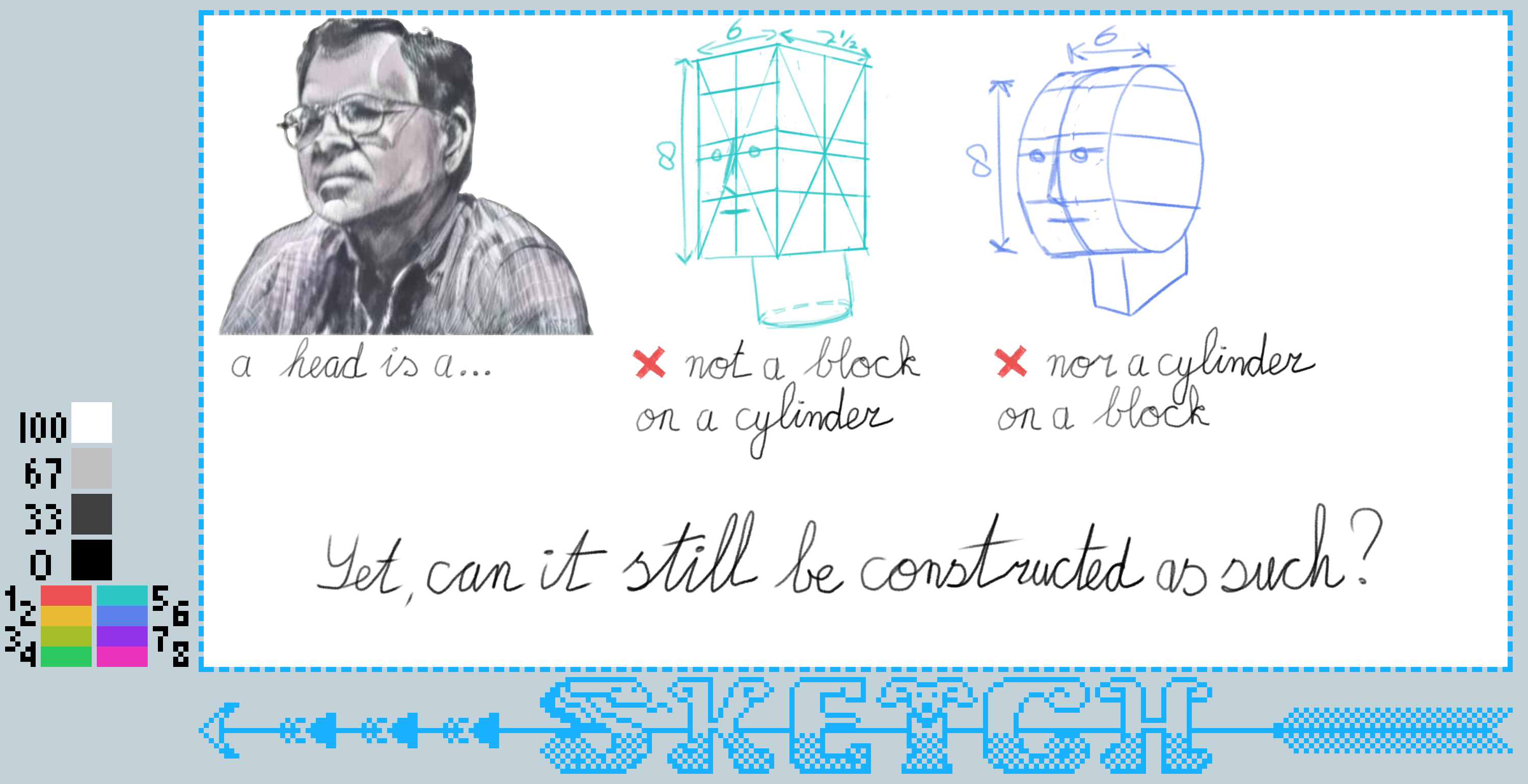 A drawing of a man's head with annotations explains that a head is neither a block on a cylinder nor a cylinder on a block, questioning traditional construction methods.