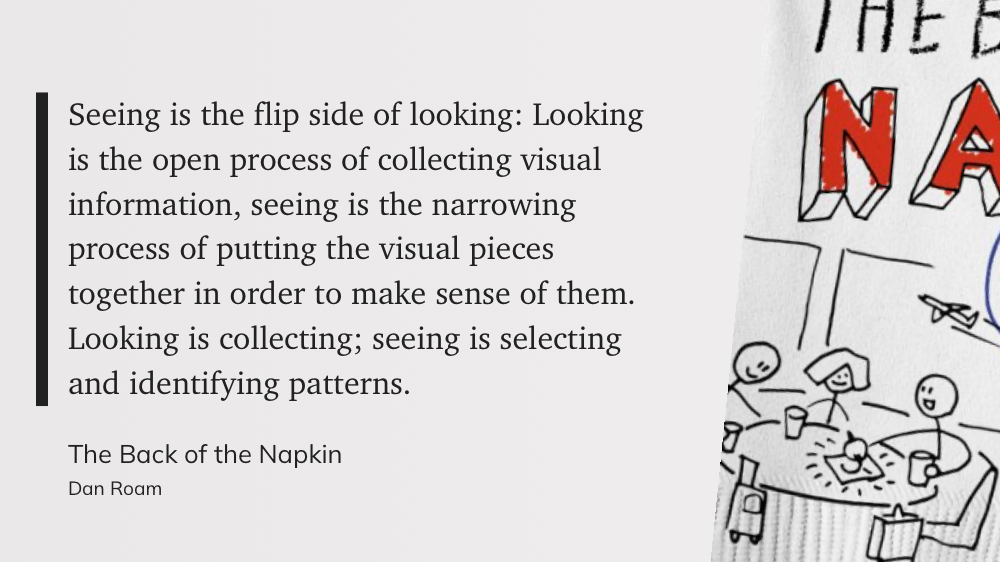 Quote from “Back of the Napkin” - Dan Roam