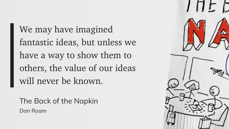 Quote from “The Back of the Napkin” - Dan Roam