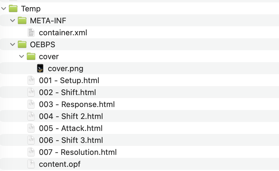 generated ePub structure so far