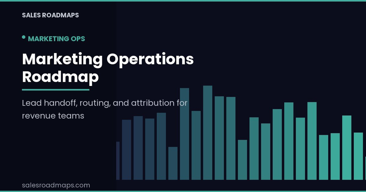 Marketing Operations Roadmap for Revenue Teams