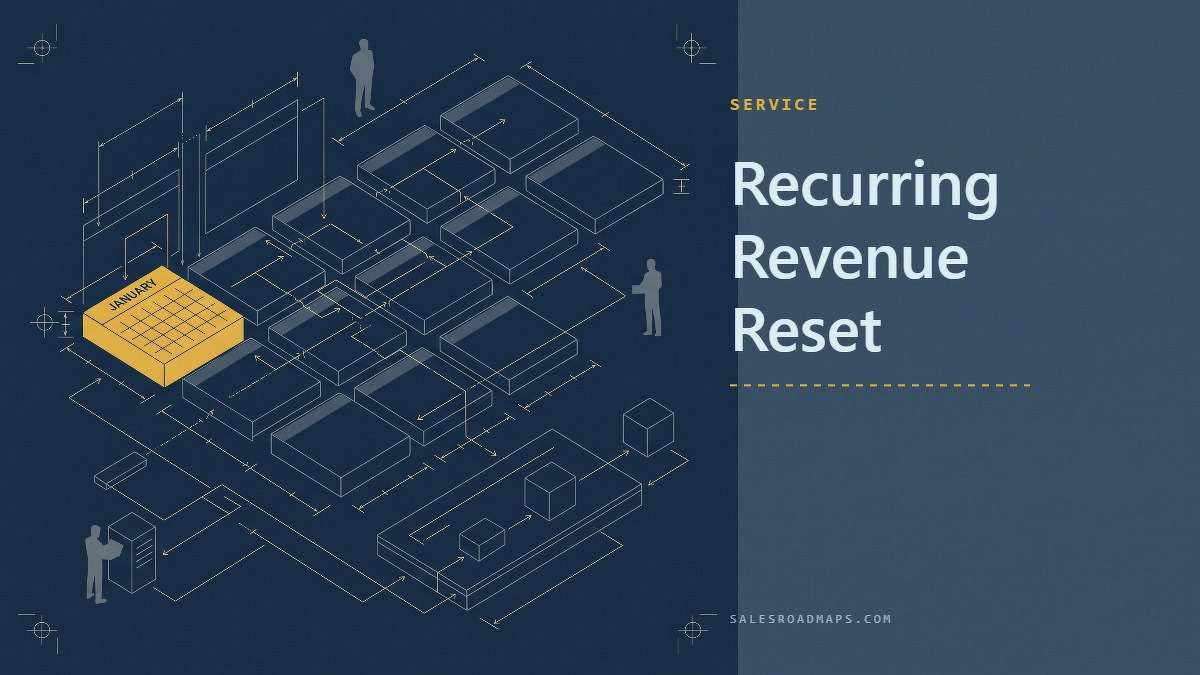 Social card for salesroadmaps.com: "Recurring Revenue Reset", flat-design graphic, split layout, teal palette, dollar motif.