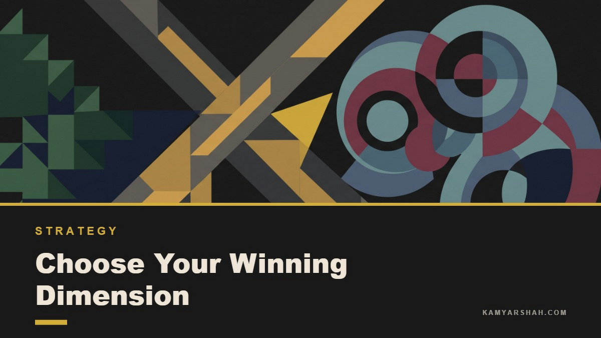 Social card for kamyarshah.com: "Choose Your Winning Dimension", flat-design graphic, split layout, plum palette, chart motif.