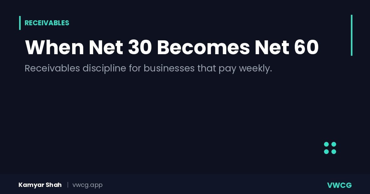 Net 30 Becoming Net 60? The Receivables Fix | VWCG Blog