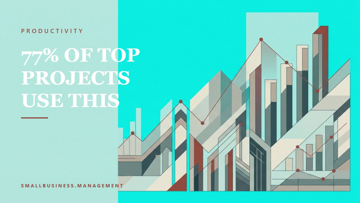 Social card for smallbusiness.management: "77% OF TOP PROJECTS USE THIS", flat-design graphic, split layout, teal palette, chart motif.