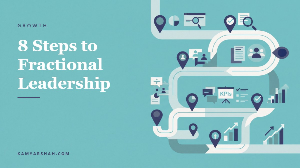 Social card for kamyarshah.com: "8 Steps to Fractional Leadership", flat-design graphic, split layout, forest palette, roadmap motif.