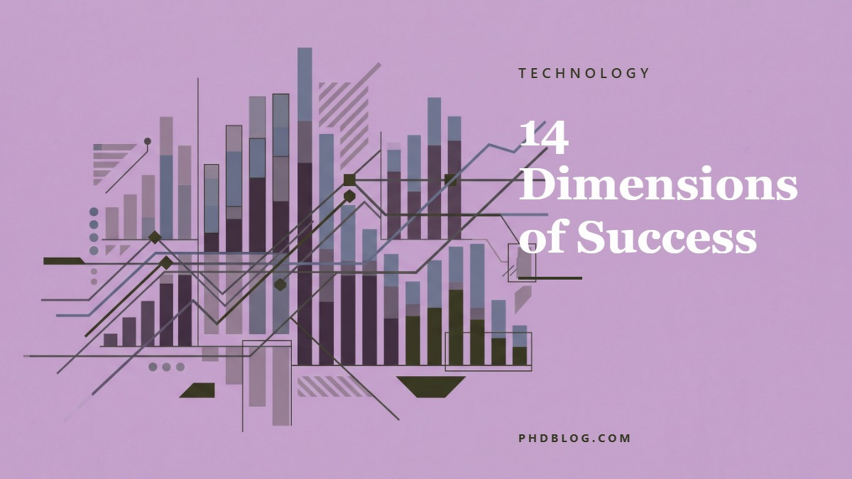 Social card for phdblog.com: "14 Dimensions of Success", flat-design graphic, split layout, cobalt palette, chart motif.