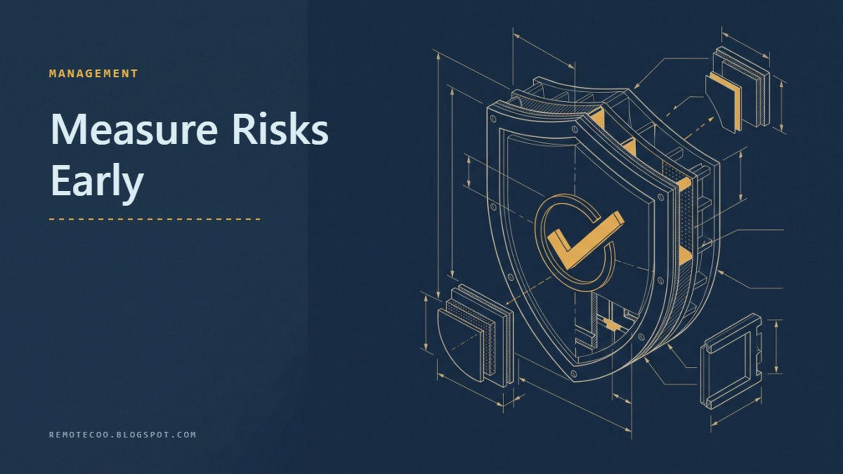 Social card for remotecoo.blogspot.com: "Measure Risks Early", flat-design graphic, diagonal layout, oxblood palette, shield motif.