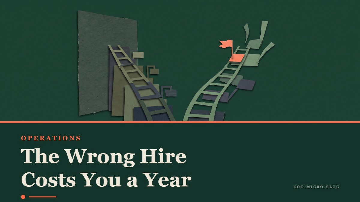 Social card for coo.micro.blog: "The Wrong Hire Costs You a Year", flat-design graphic, diagonal layout, forest palette, roadmap motif.