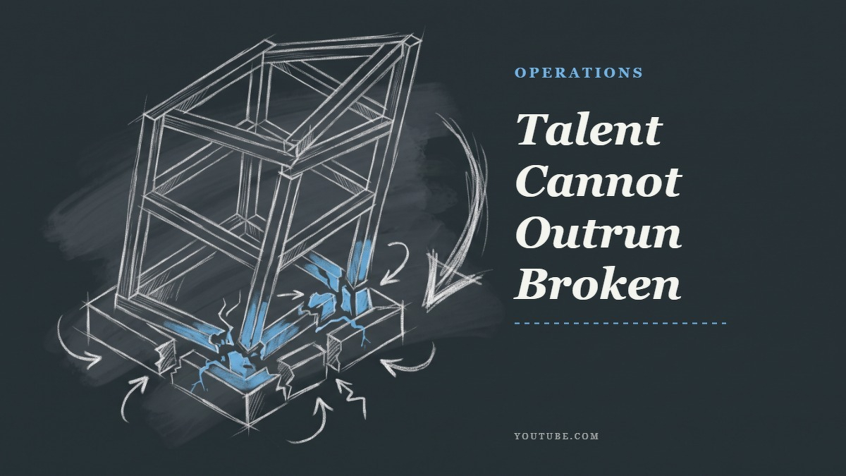 Social card for youtube.com: "Talent Cannot Outrun Broken Structure", flat-design graphic, split layout, warning motif.