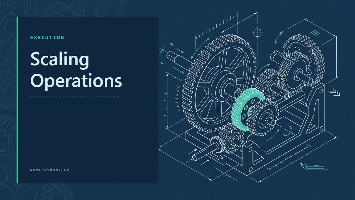 Social card for kamyarshah.com: "Scaling Operations", flat-design graphic, slab layout, oxblood palette, gear motif.