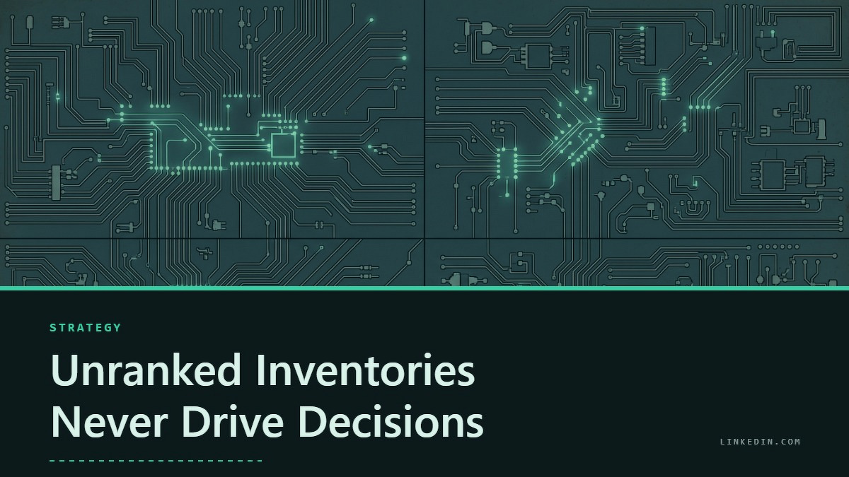 Social card for linkedin.com: "Unranked Inventories Never Drive Decisions", flat-design graphic, slab layout, plum palette, warning motif.