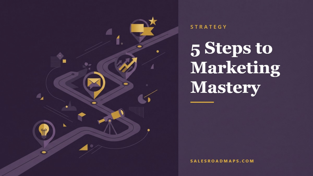 Social card for salesroadmaps.com: "5 Steps to Marketing Mastery", flat-design graphic, split layout, plum palette, roadmap motif.
