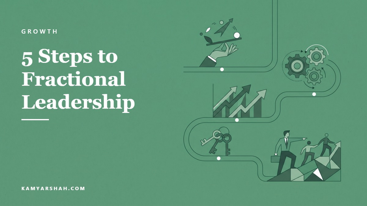 Social card for kamyarshah.com: "5 Steps to Fractional Leadership", flat-design graphic, split layout, teal palette, roadmap motif.