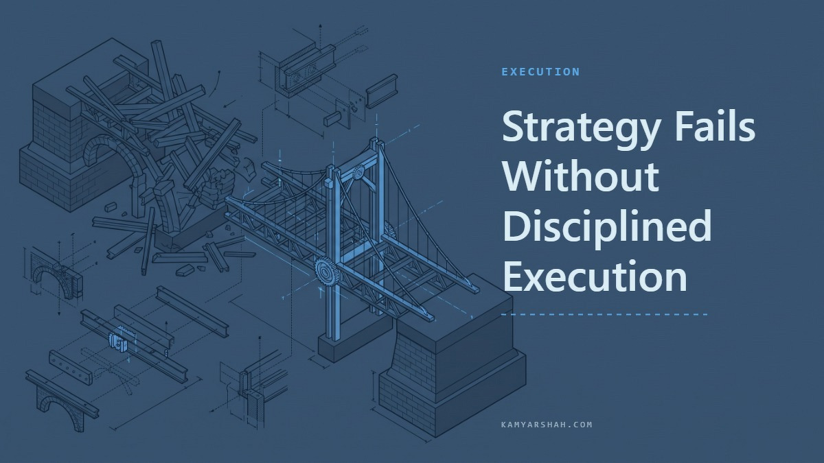 Social card for kamyarshah.com: "Strategy Fails Without Disciplined Execution", flat-design graphic, split layout, oxblood palette, roadmap motif.