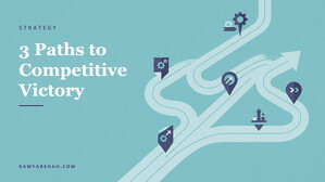 Social card for kamyarshah.com: "3 Paths to Competitive Victory", flat-design graphic, split layout, plum palette, roadmap motif.