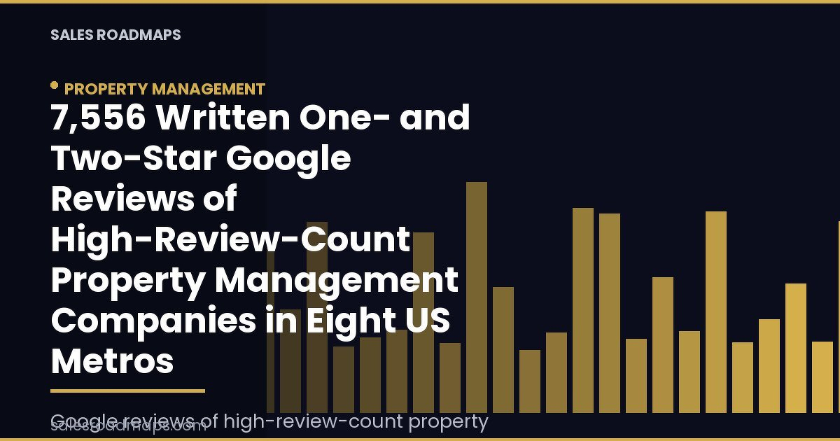 7,556 Written One- and Two-Star Google Reviews of High-Review-Count Property Management Companies in Eight US Metros