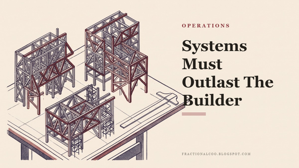 Social card for fractionalcoo.blogspot.com: "Systems Must Outlast The Builder", flat-design graphic, split layout, oxblood palette, roadmap motif.