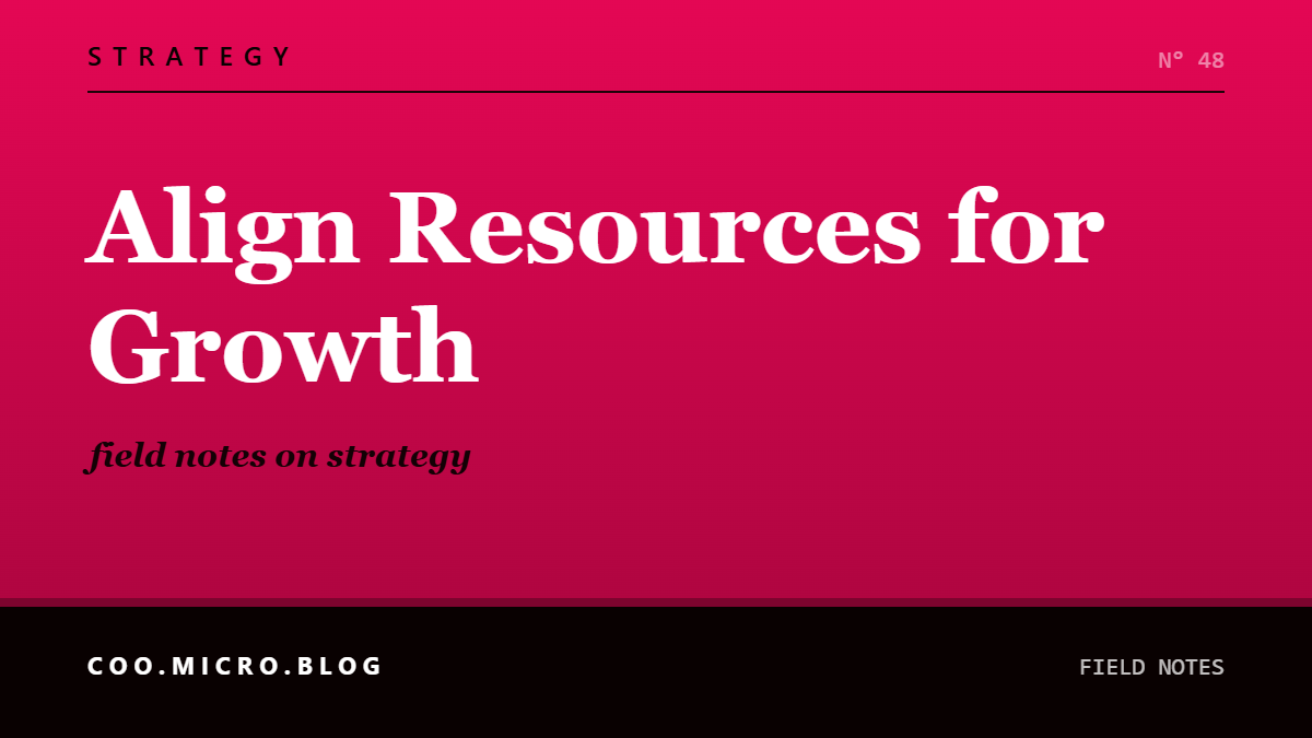 Social card for coo.micro.blog: Align Resources for Growth (STRATEGY)