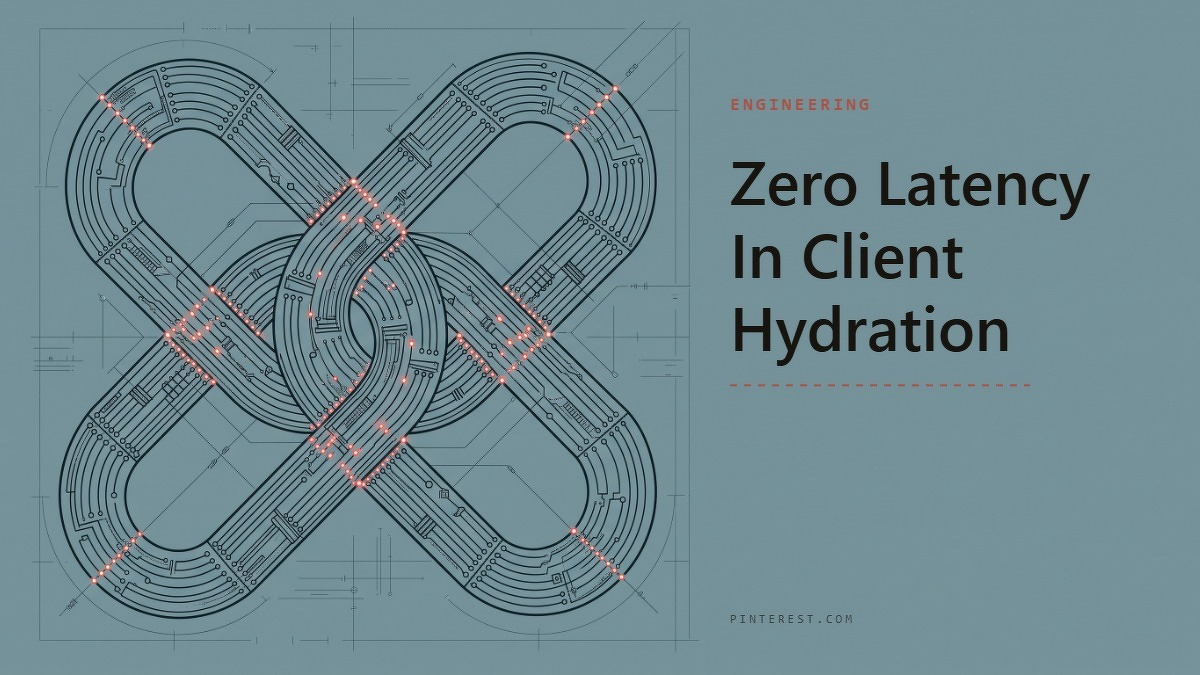 Social card for pinterest.com: "Zero Latency In Client Hydration", flat-design graphic, split layout, paper palette, link motif.
