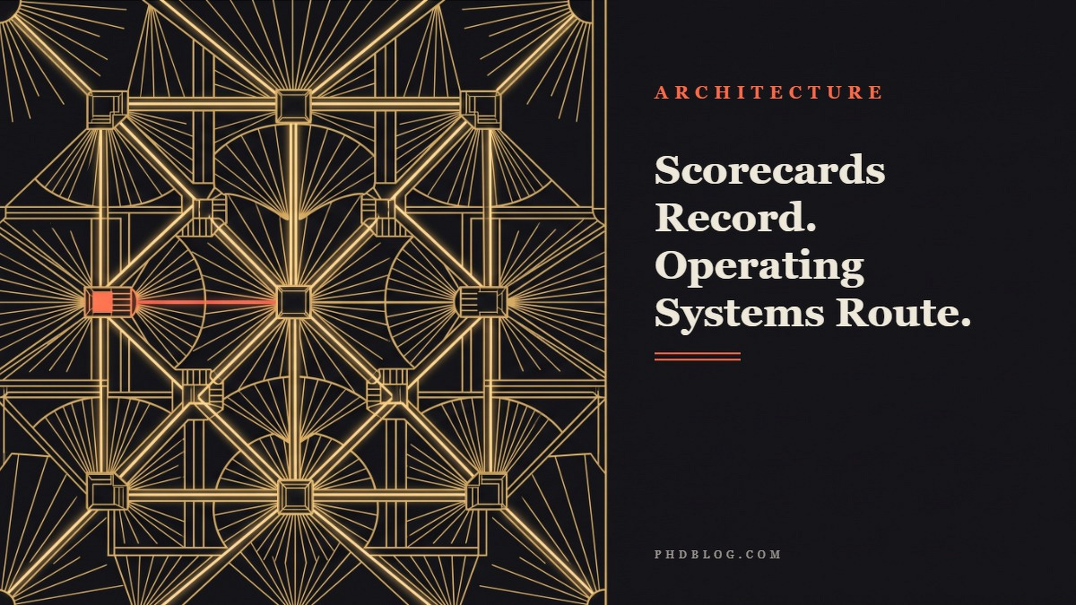 Social card for phdblog.com: "Scorecards Record. Operating Systems Route.", flat-design graphic, diagonal layout, plum palette, link motif.