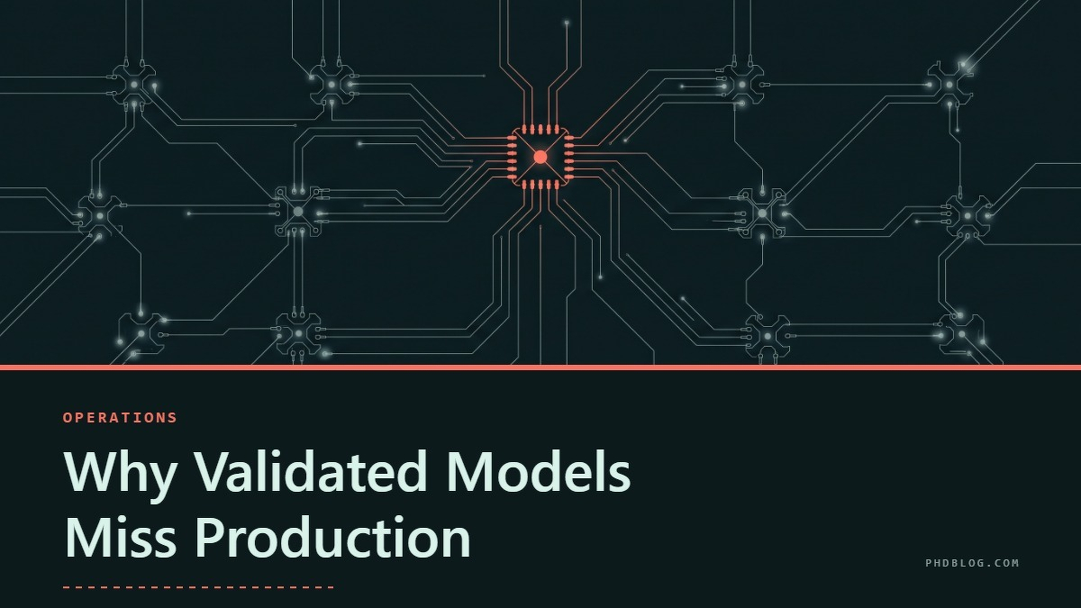Social card for phdblog.com: "Why Validated Models Miss Production", flat-design graphic, split layout, plum palette, roadmap motif.
