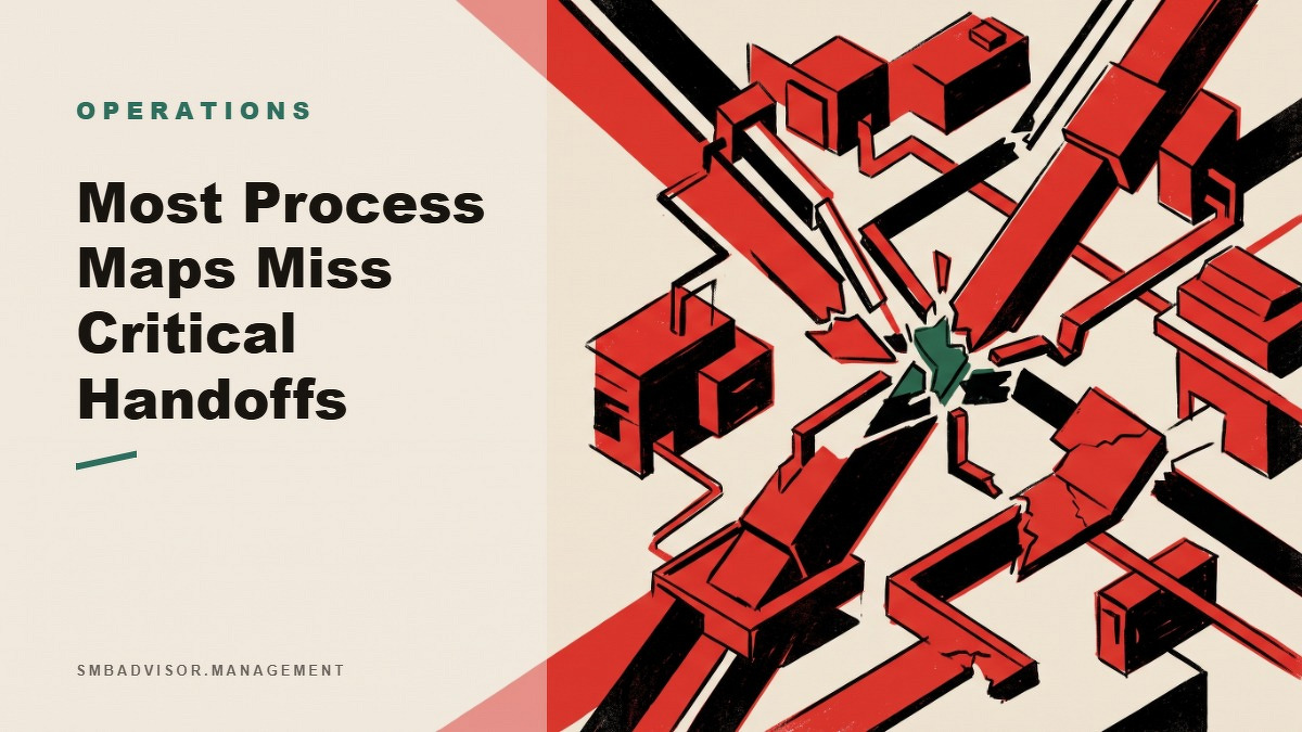 Social card for smbadvisor.management: "Most Process Maps Miss Critical Handoffs", flat-design graphic, split layout, plum palette, roadmap motif.