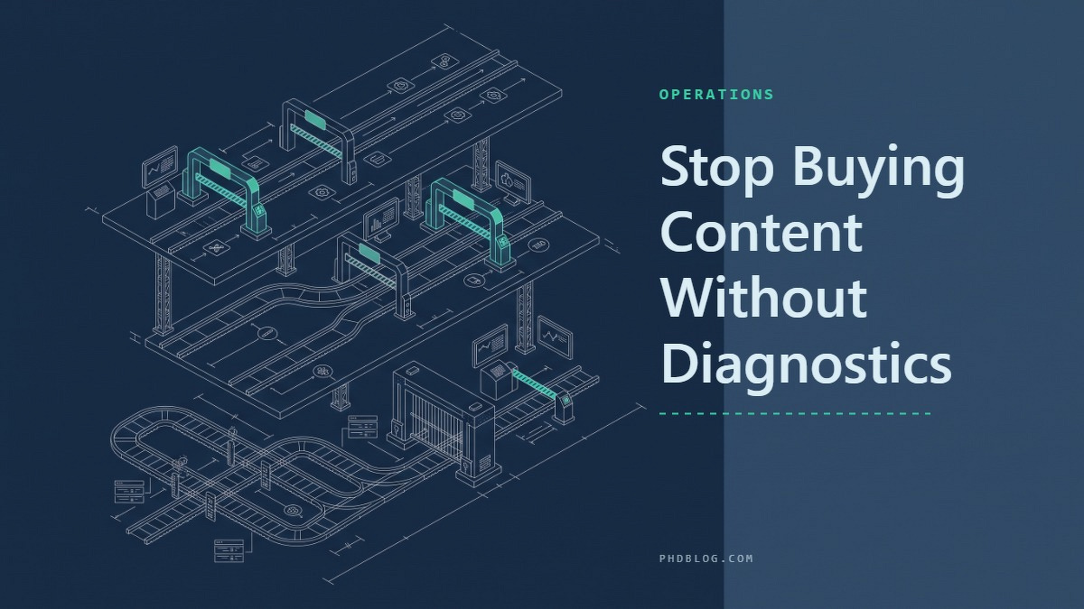 Social card for phdblog.com: "Stop Buying Content Without Diagnostics", flat-design graphic, split layout, plum palette, roadmap motif.