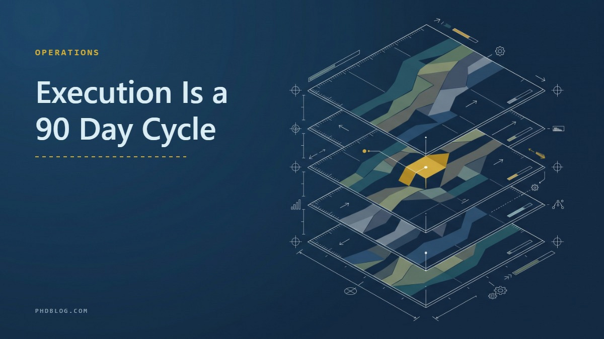 Social card for phdblog.com: "Execution Is a 90 Day Cycle", flat-design graphic, split layout, cobalt palette, chart motif.