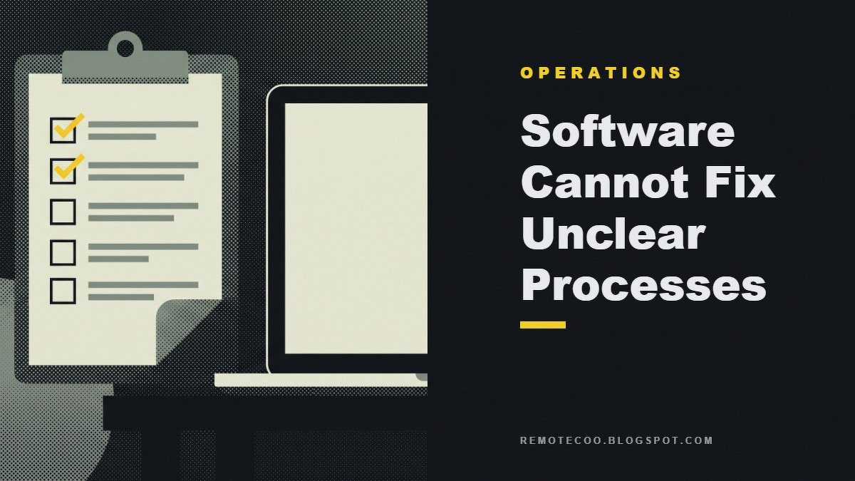 Social card for remotecoo.blogspot.com: "Software Cannot Fix Unclear Processes", flat-design graphic, split layout, oxblood palette, checklist motif.