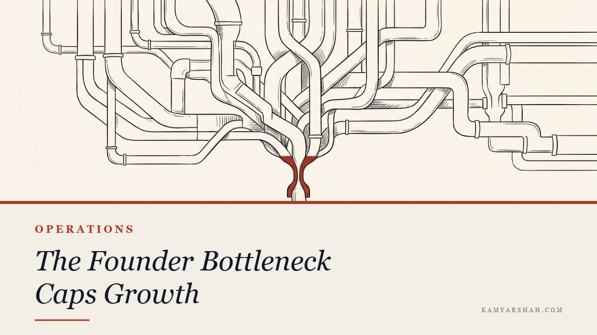 Social card for kamyarshah.com: "The Founder Bottleneck Caps Growth", flat-design graphic, split layout, paper palette, roadmap motif.