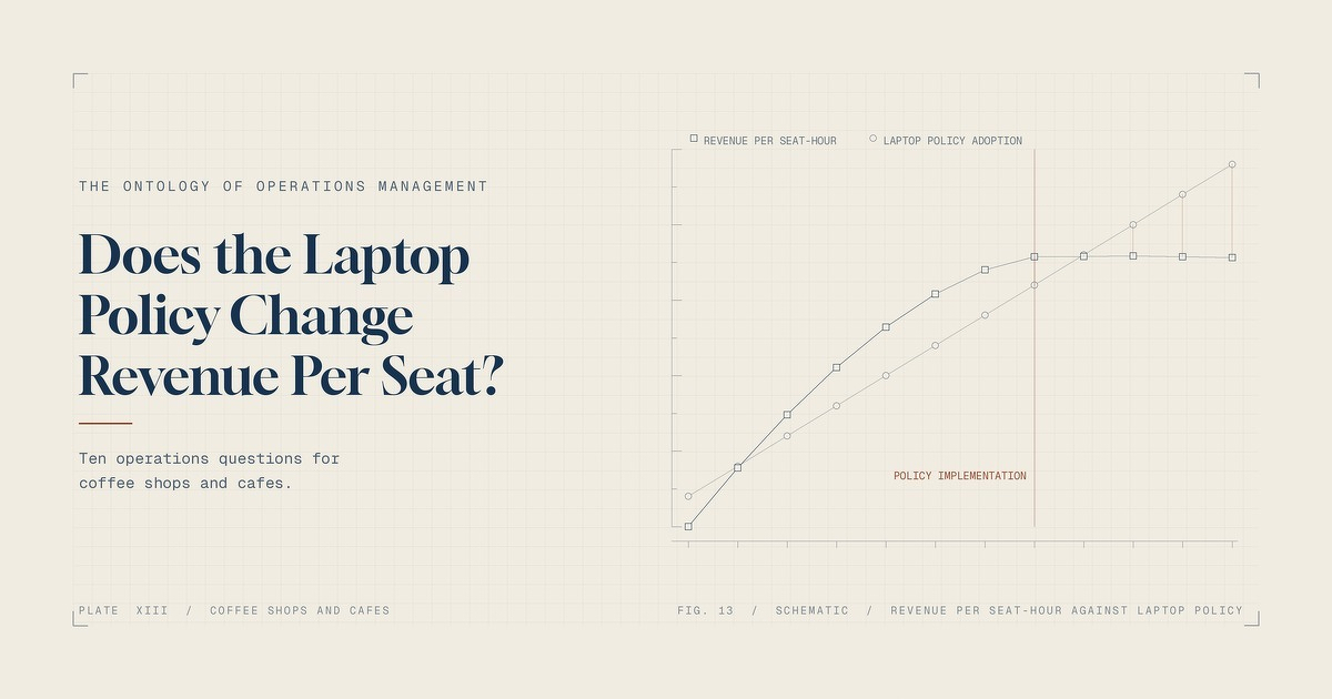 Does the Laptop Policy Change Revenue Per Seat? Ten operations questions for coffee shops and cafes.