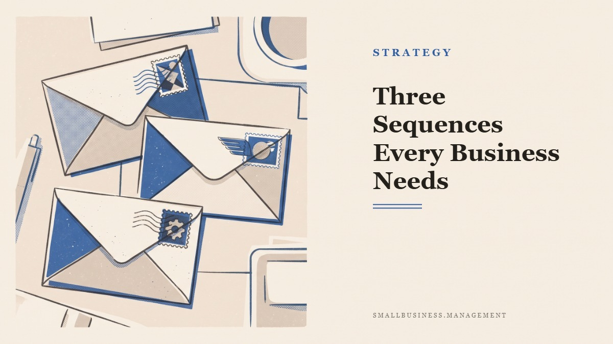 Social card for smallbusiness.management: "Three Sequences Every Business Needs", flat-design graphic, split layout, ink palette, checklist motif.