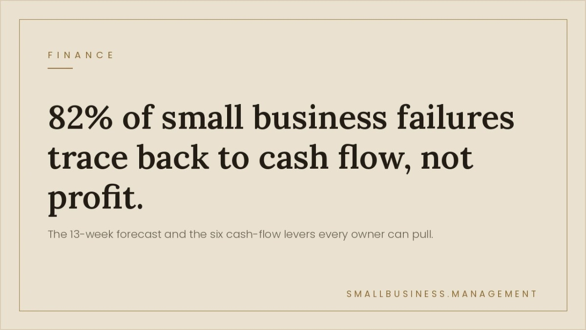 Cash Flow Management for Small Business: Key Metrics