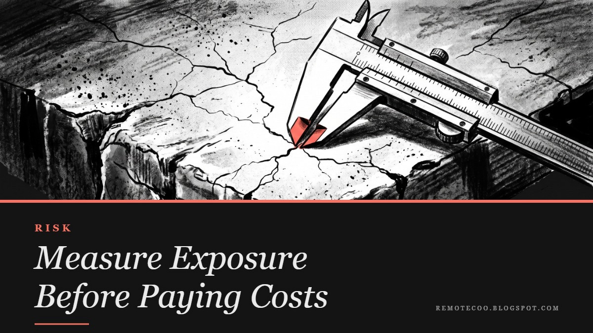 Social card for remotecoo.blogspot.com: "Measure Exposure Before Paying Costs", flat-design graphic, split layout, slate palette, warning motif.